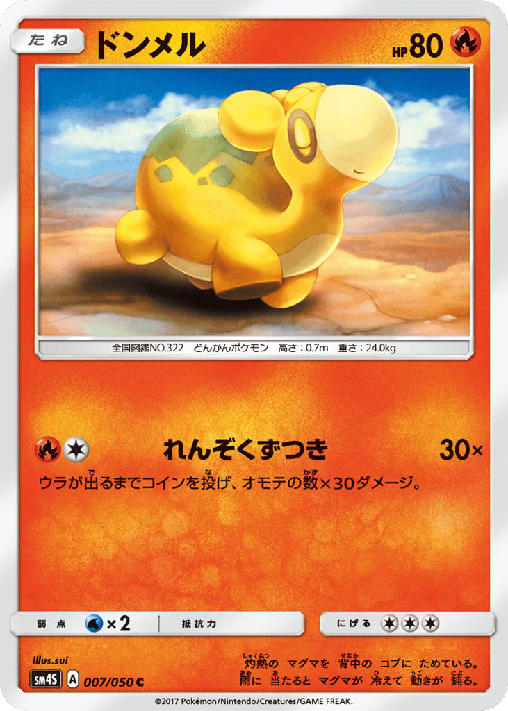 Numel · Mega Evolution · #21 | PopAlpha