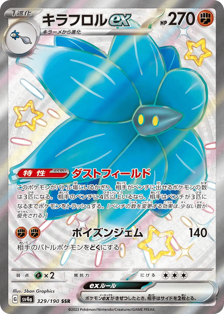 Glimmora ex