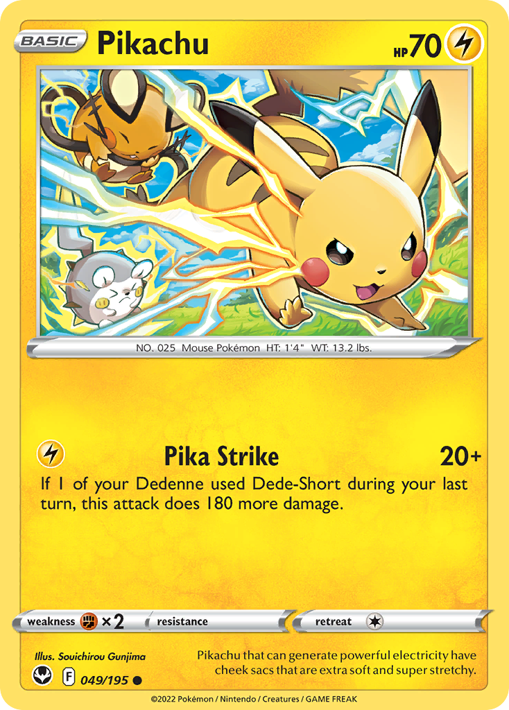 Pikachu · Rising Rivals · #112 — Price & Value | PopAlpha